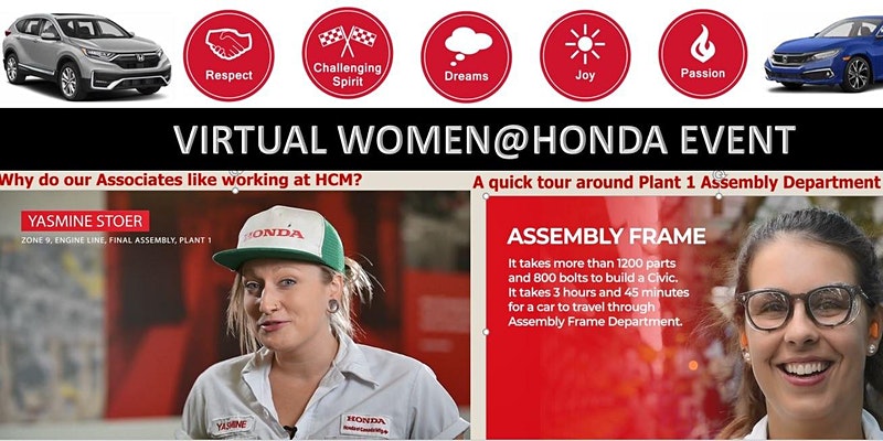 Women at Honda | The Collective Rising Events
